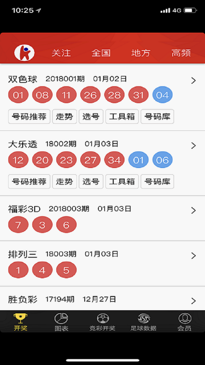 新澳天天開獎(jiǎng)資料大全100，一網(wǎng)打盡所有開獎(jiǎng)信息，新澳天天開獎(jiǎng)資料大全，一網(wǎng)打盡所有開獎(jiǎng)信息匯總