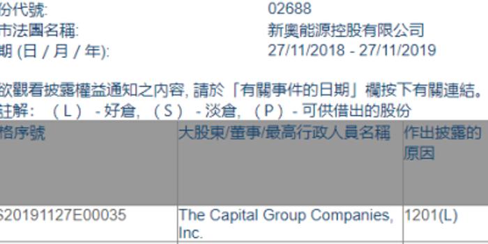 新奧2025年免費(fèi)資料大全，一網(wǎng)打盡未來(lái)科技與知識(shí)資源，新奧未來(lái)科技與知識(shí)資源大全，2025年免費(fèi)資料一網(wǎng)打盡
