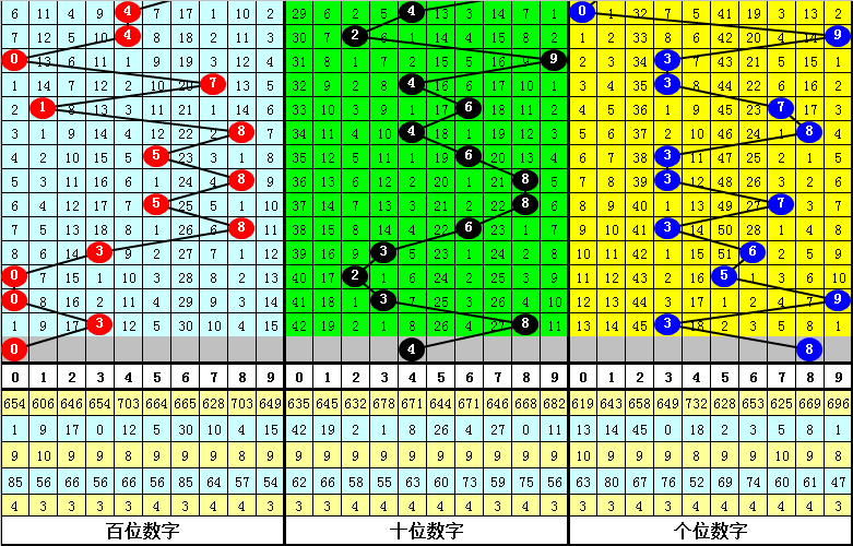 四不像今晚必中一肖，四不像預測，今晚必中一肖精選