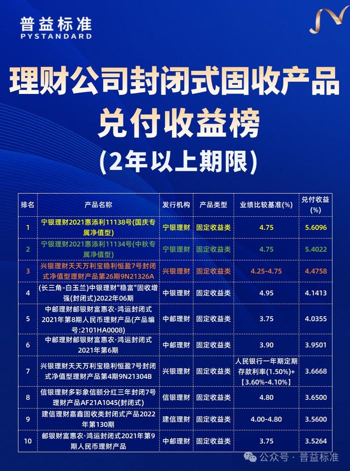 管家婆最準一肖一特，管家婆精準預測，揭秘一肖一特秘密