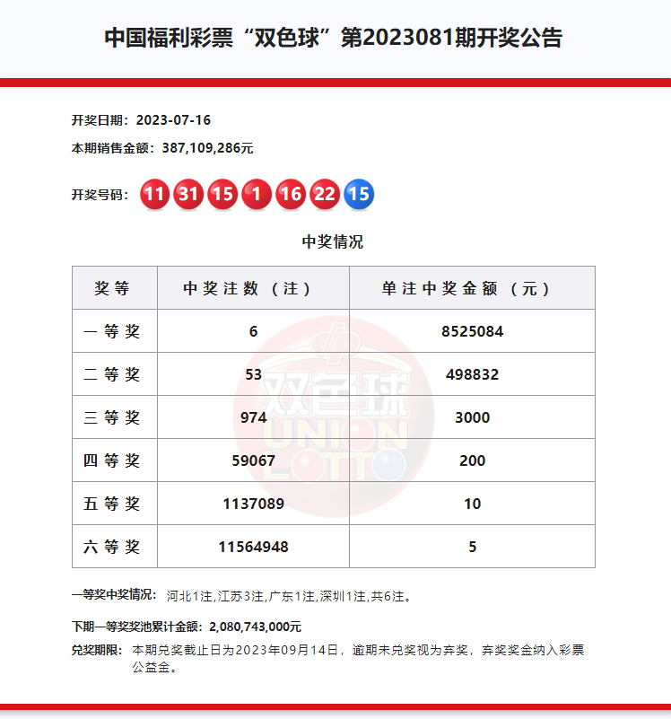 香港六合彩開獎結(jié)果及開獎記錄2025大解析，香港六合彩開獎結(jié)果及記錄深度解析（2025版）