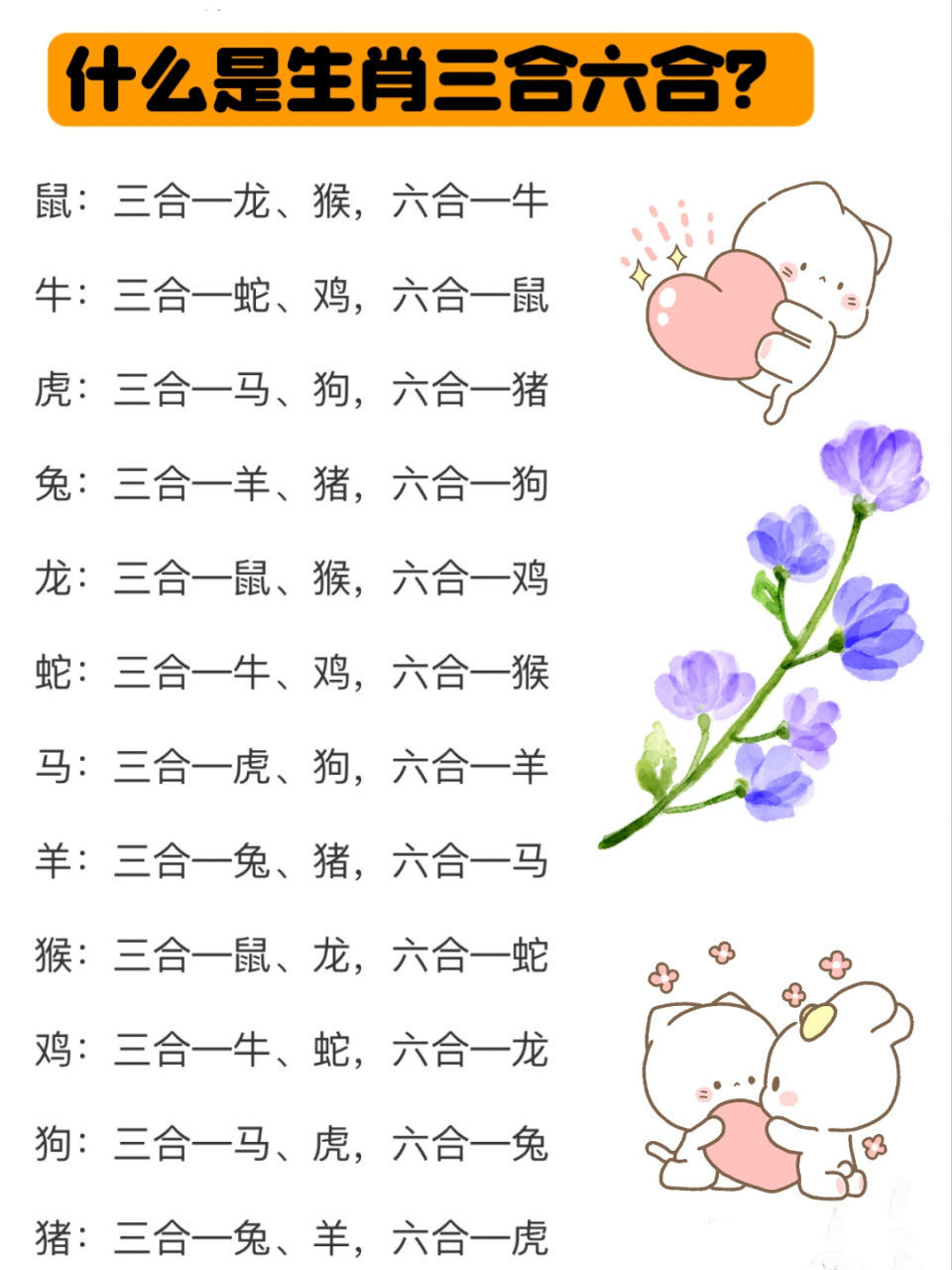 今天三合生肖是什么，今日三合生肖揭曉