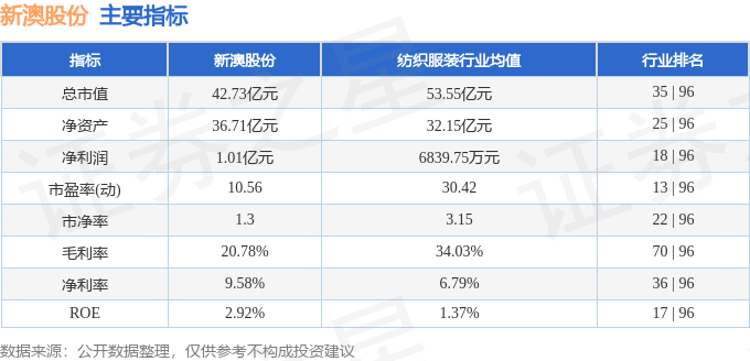 新澳2025年開(kāi)獎(jiǎng)記錄，新澳2025年開(kāi)獎(jiǎng)記錄概覽