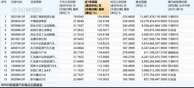 新澳全年資料免費公開，一網(wǎng)打盡最新信息，新澳全年資料免費公開，最新信息一網(wǎng)打盡