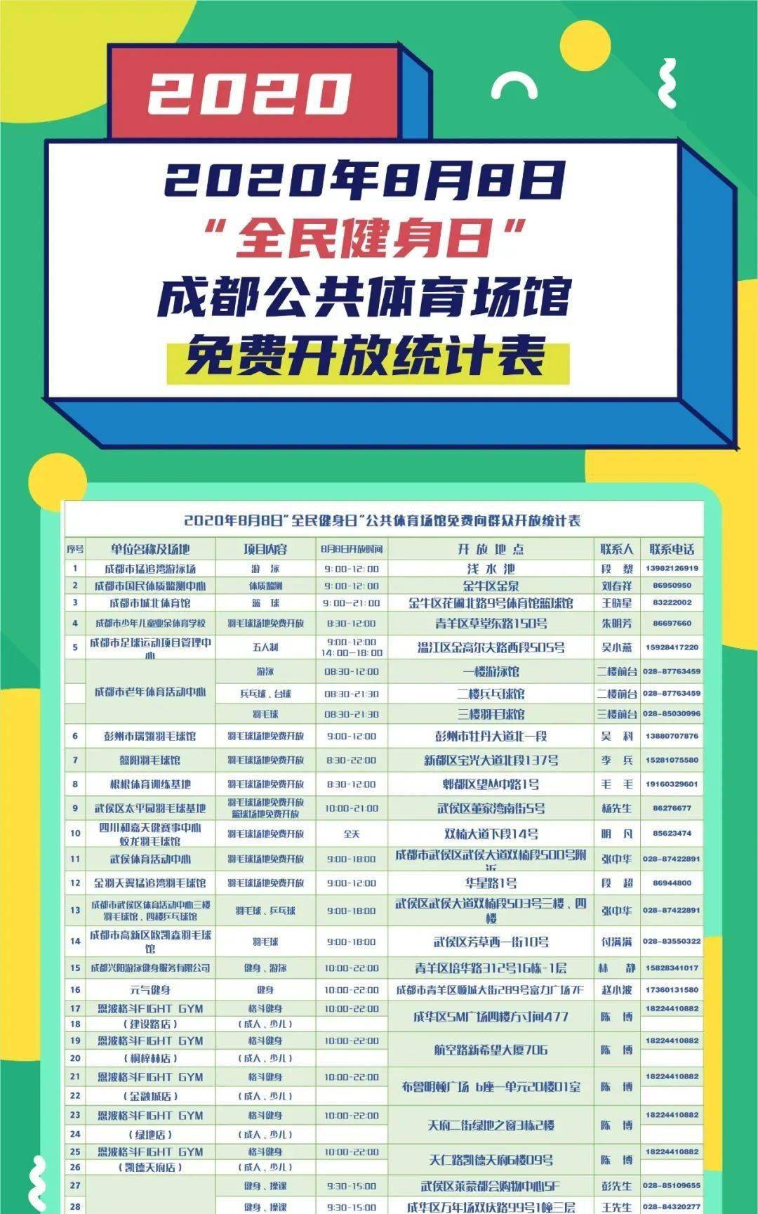 2025澳門精準(zhǔn)正版免費(fèi)今晚開什么，澳門今晚開獎預(yù)測，2025正版精準(zhǔn)分析揭曉！