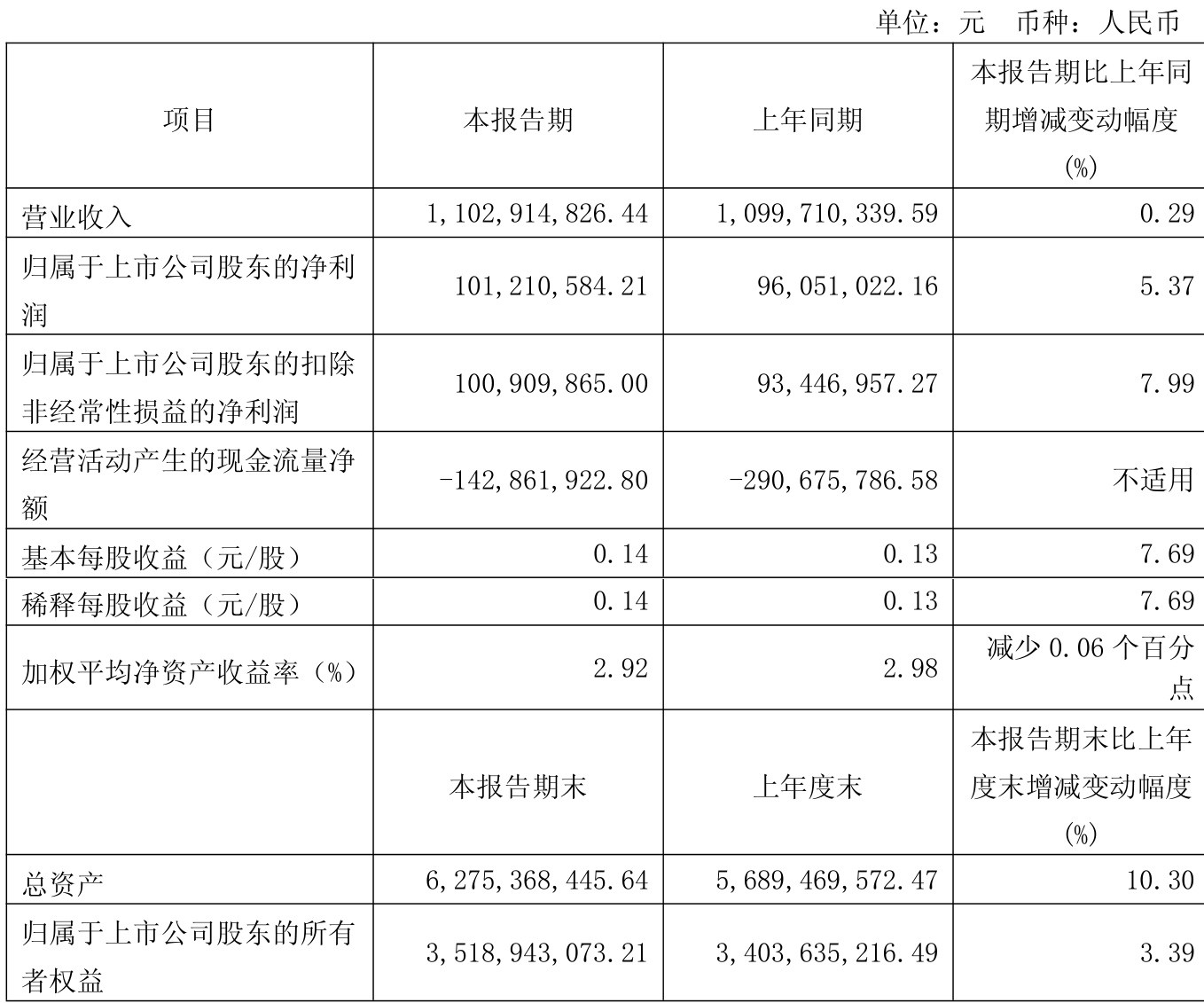 新澳今天最新資料2025，深度解讀與前瞻展望，新澳2025最新資料解讀與未來展望