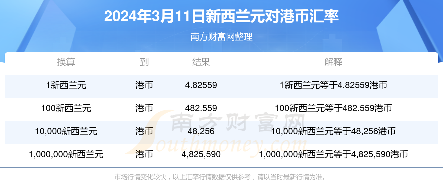 2025正版資料免費大全視頻查詢，一站式資源獲取指南，2025正版資料免費大全，一站式視頻查詢與資源獲取指南