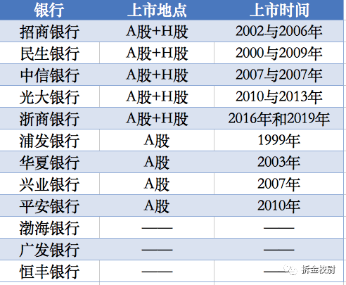 2025澳門(mén)天天彩開(kāi)獎(jiǎng)結(jié)果記錄，澳門(mén)天天彩開(kāi)獎(jiǎng)結(jié)果記錄（截至2025年）