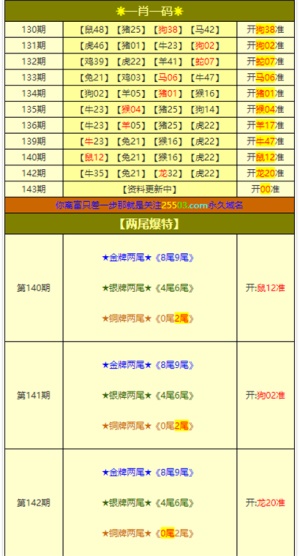 最佳精選解釋