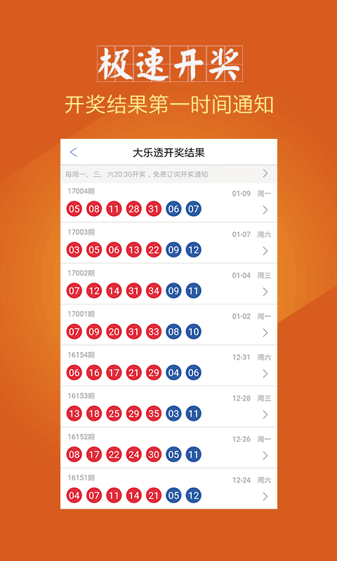 澳彩查詢最快開獎號碼，掌握最新動態(tài)，輕松贏取大獎，澳彩最新開獎號碼查詢，掌握動態(tài)，輕松贏大獎