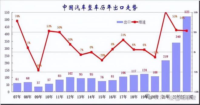 下載攻略/指南