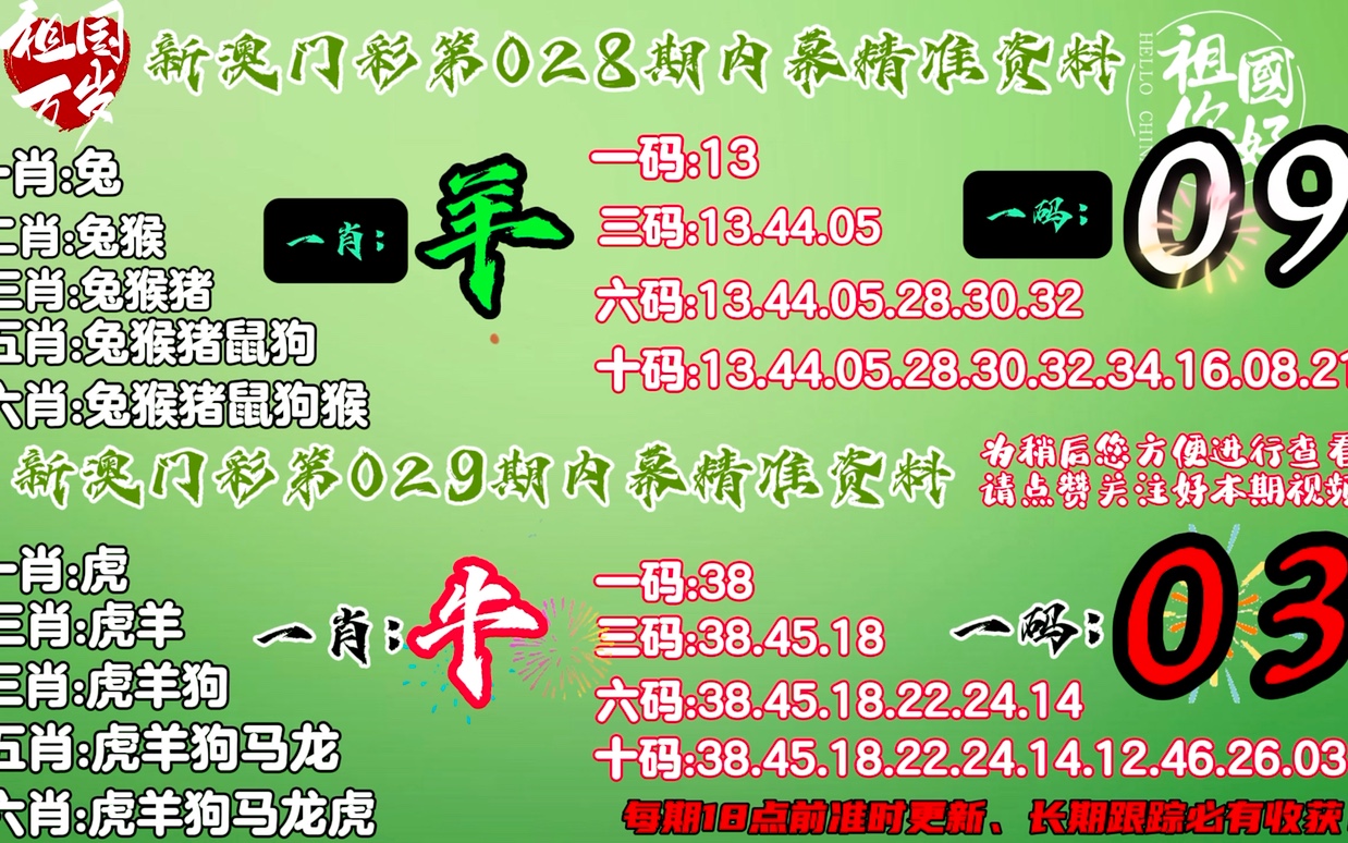 一肖一碼一必中一肖，一肖一碼必中秘訣揭秘