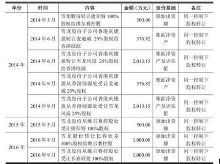 二四六香港資料期期準(zhǔn)一，香港彩票資料期期準(zhǔn)一，揭秘二四六彩票秘籍