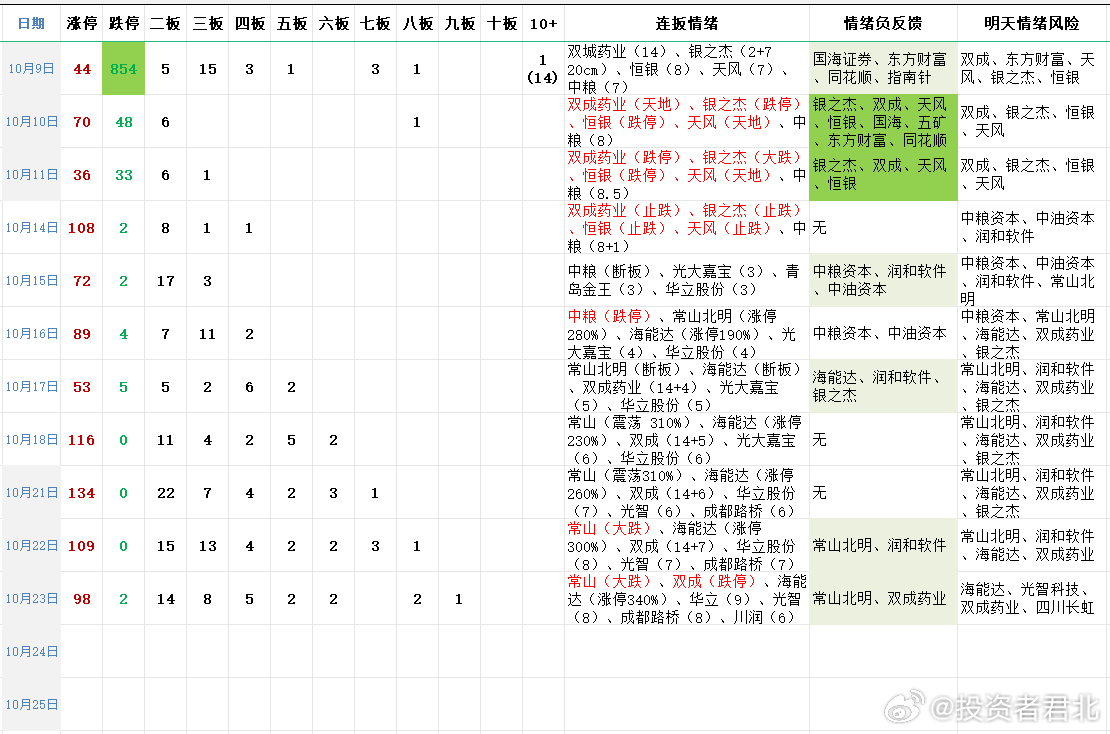 再次免費(fèi)公開(kāi)一肖一碼2019，揭秘與解析彩票奧秘，揭秘與解析彩票奧秘，一肖一碼免費(fèi)公開(kāi)預(yù)測(cè)彩票號(hào)碼（2019版）