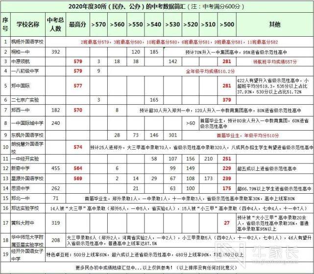 新澳門開獎結(jié)果開獎記錄表888，澳門開獎結(jié)果記錄表888，最新開獎記錄揭秘