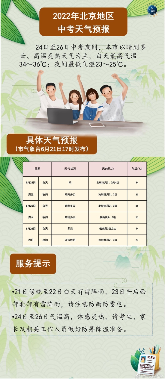 二四六天好彩944cc246天好資料贏彩，二四六天好彩資料助力贏彩，掌握關(guān)鍵數(shù)字贏取大獎！