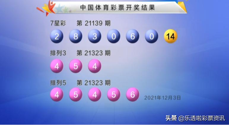 揭秘排三開獎號碼，最新開獎結(jié)果一網(wǎng)打盡，揭秘排三開獎號碼，最新開獎結(jié)果全知曉