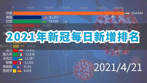 2025新澳門天天開獎免費查詢