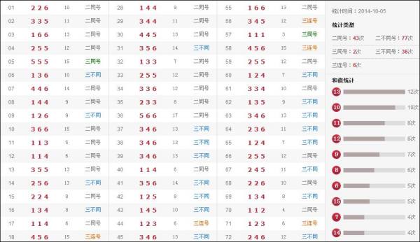 揭秘澳門(mén)天天彩開(kāi)獎(jiǎng)結(jié)果，展望2025年的精彩瞬間，澳門(mén)天天彩開(kāi)獎(jiǎng)結(jié)果揭秘，展望2025年精彩瞬間