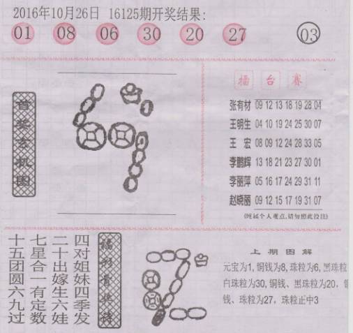 二四六香港管家婆期期準(zhǔn)資料大全，香港管家婆期期準(zhǔn)資料大全 246期期精選預(yù)測