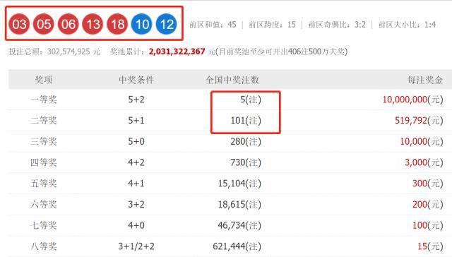 澳門六開獎(jiǎng)結(jié)果2025開獎(jiǎng)記錄查詢網(wǎng)站，一網(wǎng)打盡所有開獎(jiǎng)信息，澳門六開獎(jiǎng)結(jié)果查詢網(wǎng)站，2025開獎(jiǎng)記錄一網(wǎng)打盡