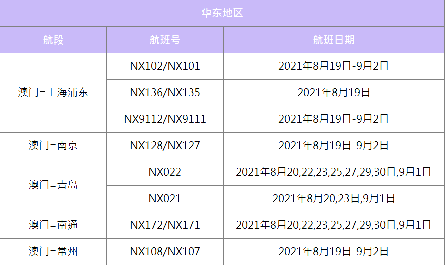 新澳門開獎(jiǎng)記錄新紀(jì)元，刷新歷史，展望輝煌未來，澳門新紀(jì)元開獎(jiǎng)記錄，歷史刷新，輝煌未來展望