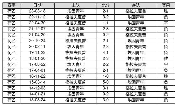 揭秘澳門開獎記錄，探尋幸運(yùn)之門背后的秘密，澳門幸運(yùn)之門背后的秘密揭曉，開獎記錄深度解析