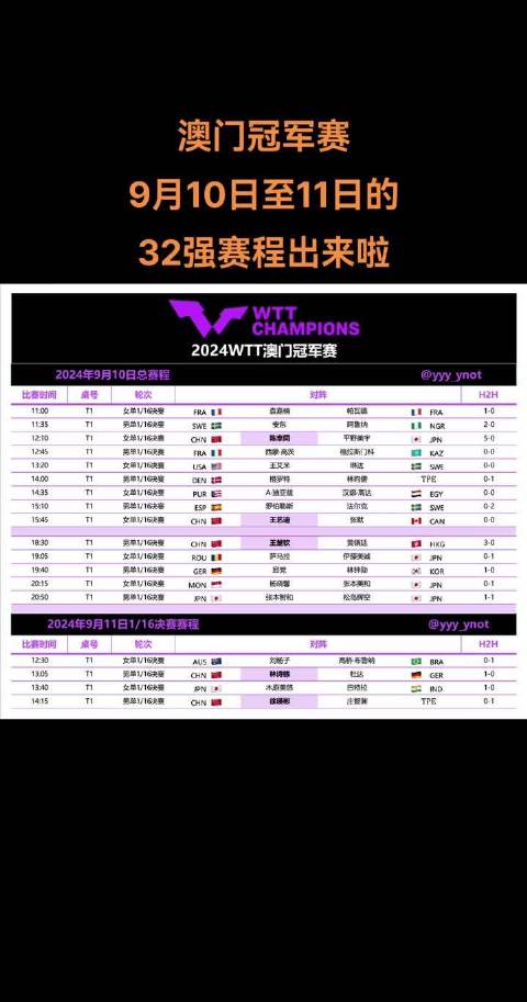 今晚澳門特馬開彩，九點(diǎn)三刻的期待與激情，澳門特馬開彩，九點(diǎn)三刻的期待與激情之夜