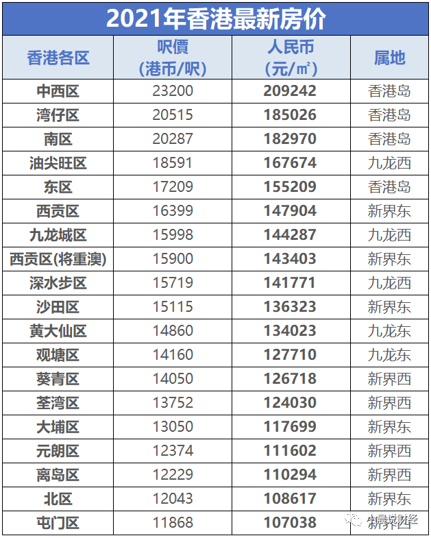 香港歷史開獎走勢圖表查詢結(jié)果深度解析，香港歷史開獎走勢圖表深度解析報告