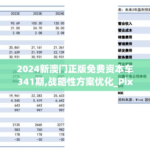 2025年澳門正版免費資本車，澳門正版免費資本車，未來趨勢與機(jī)遇展望（標(biāo)題）