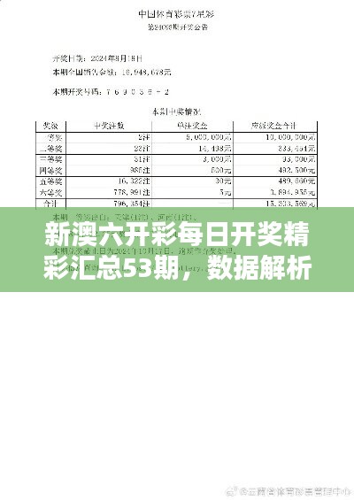 新澳六開彩最新開獎結(jié)果查詢—一網(wǎng)打盡最新開獎動態(tài)，新澳六開彩最新開獎結(jié)果查詢，實時動態(tài)一網(wǎng)打盡