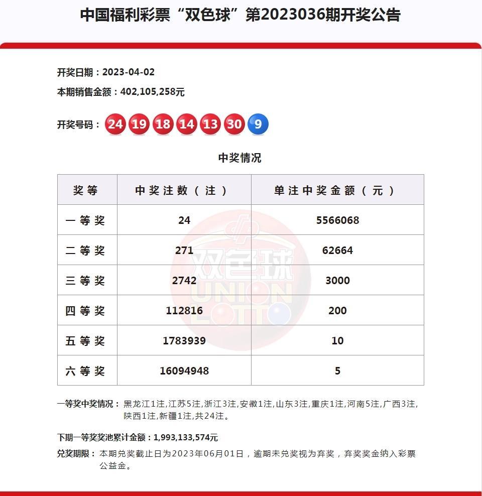 彩票開獎查詢方法，彩票開獎查詢攻略，輕松掌握查詢方法！