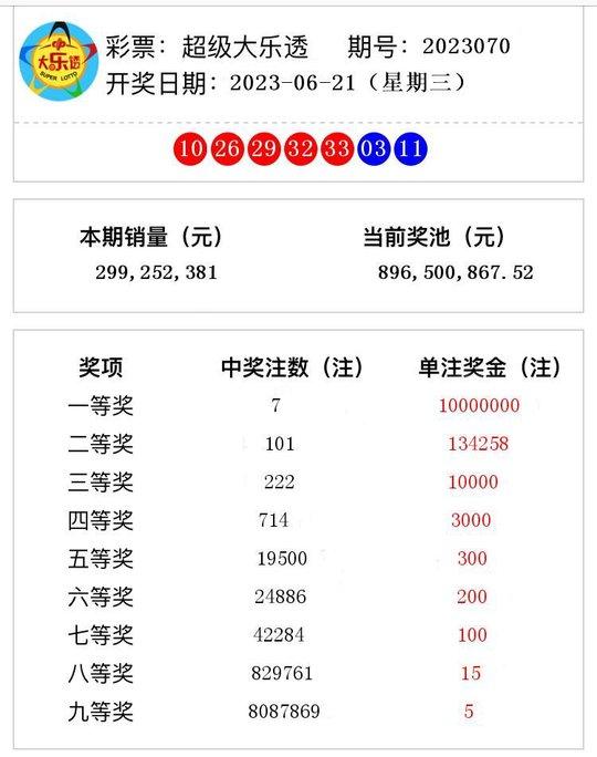 揭秘2023香港今晚開獎結(jié)果，一網(wǎng)打盡最新彩票資訊，揭秘2023香港今晚開獎結(jié)果，最新彩票資訊大揭秘