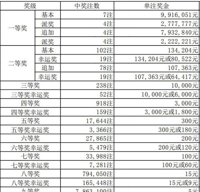 香港二四六開獎(jiǎng)結(jié)果十期最新消息，香港二四六開獎(jiǎng)結(jié)果最新消息十期揭曉