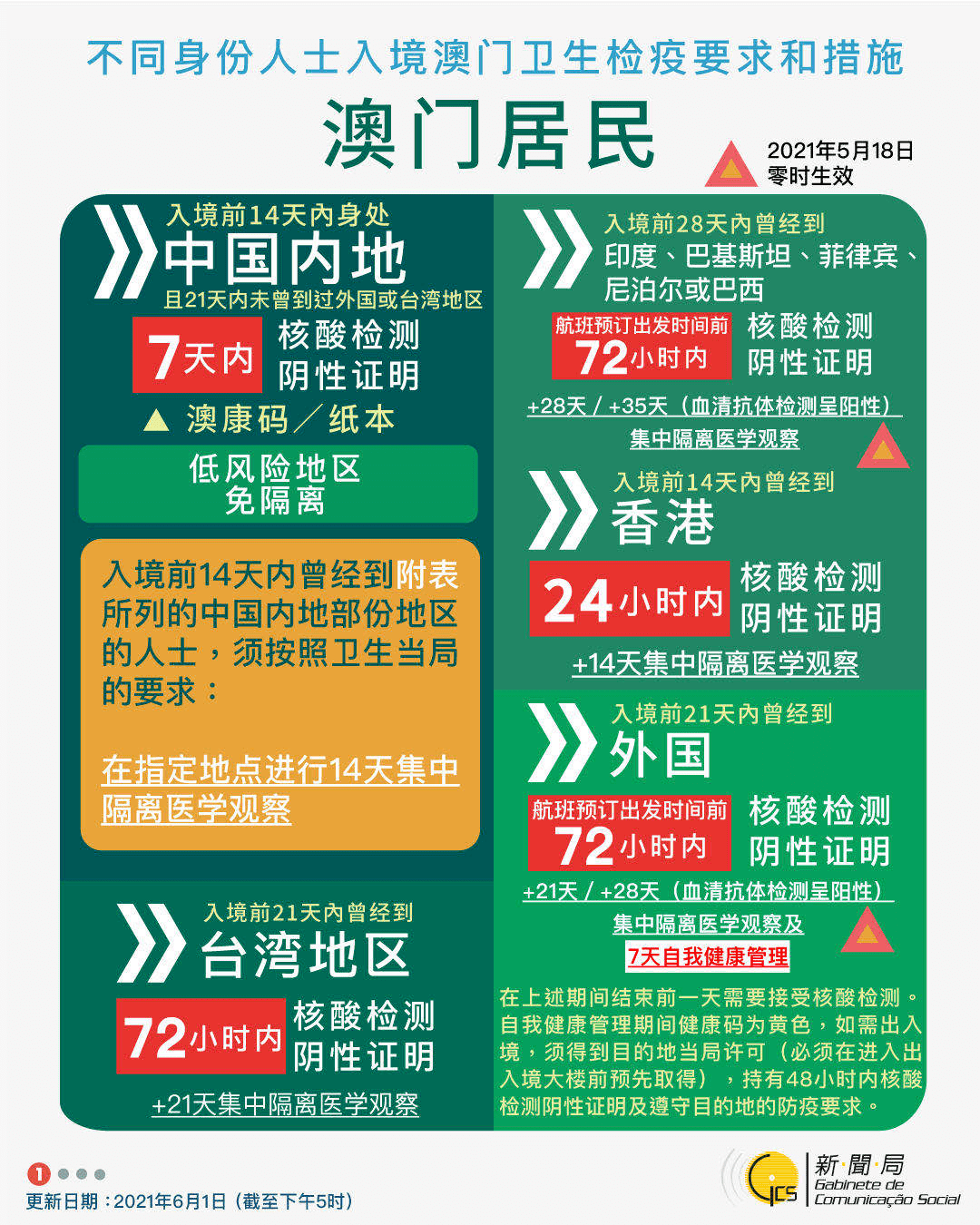探索未來之門，走進(jìn)2025新澳門金多寶網(wǎng)站，走進(jìn)未來之門，探索2025新澳門金多寶網(wǎng)站