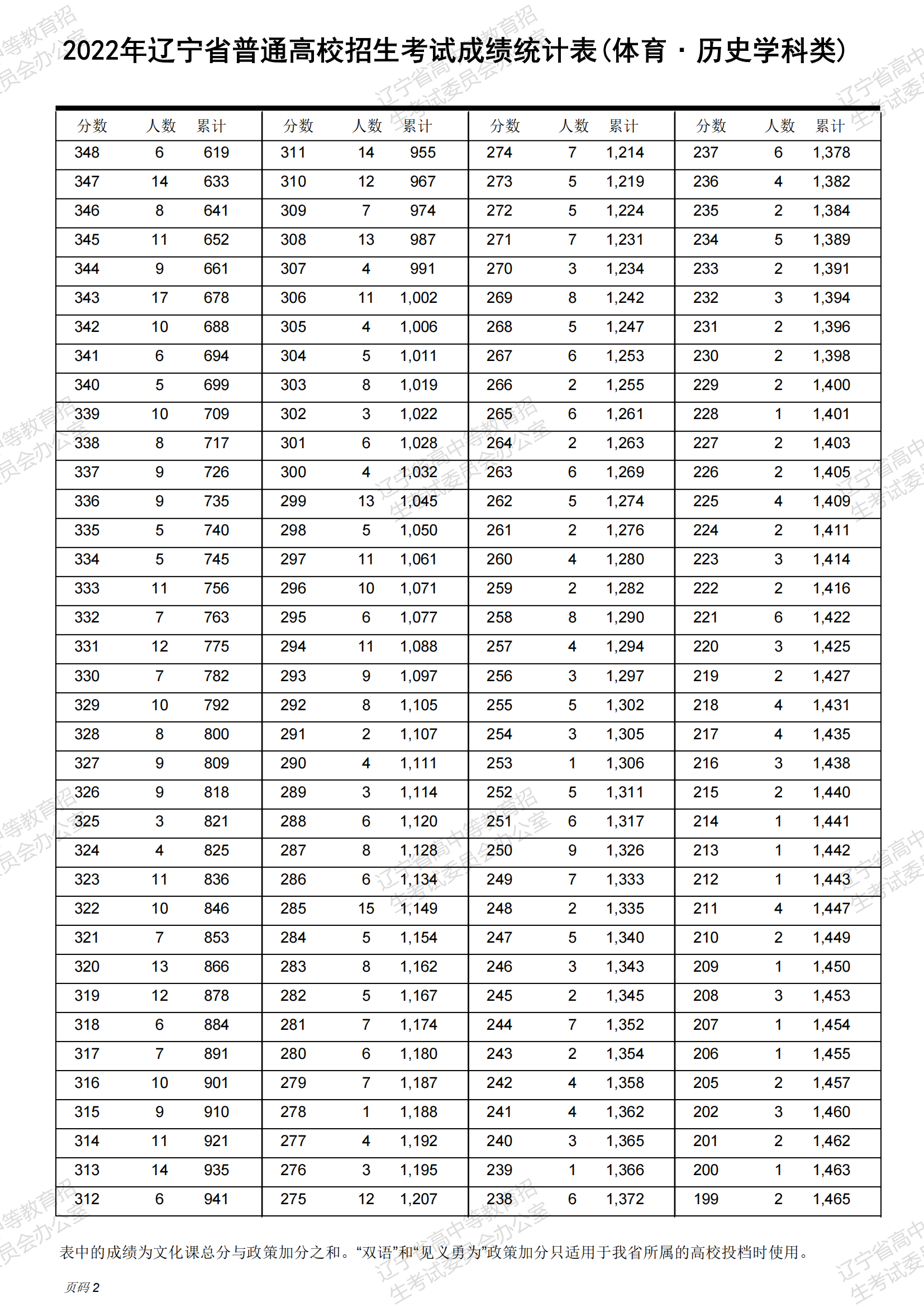 揭秘新澳門開獎(jiǎng)結(jié)果，2023年開獎(jiǎng)歷程一覽，揭秘新澳門開獎(jiǎng)結(jié)果，2023年開獎(jiǎng)歷程全揭秘