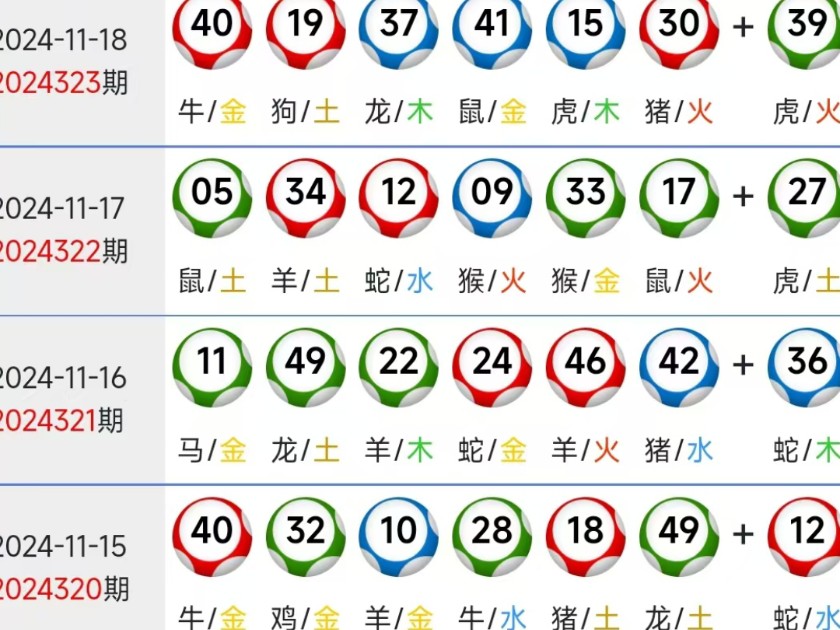 深度解析新澳門彩生肖走勢，新澳門彩生肖走勢深度解析