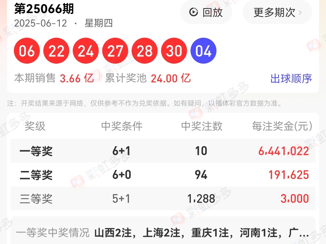 揭秘2025新澳六合開彩開獎結(jié)果—全面解讀與預(yù)測，揭秘2025新澳六合開彩，開獎結(jié)果全面解讀與預(yù)測揭秘！