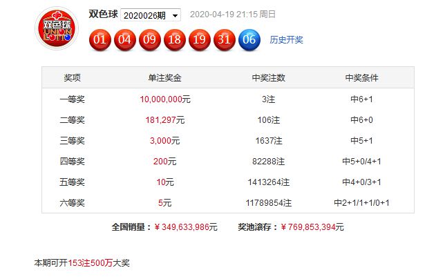 6合寶典開獎(jiǎng)手機(jī)下載安裝，6合寶典開獎(jiǎng)手機(jī)下載及安裝指南