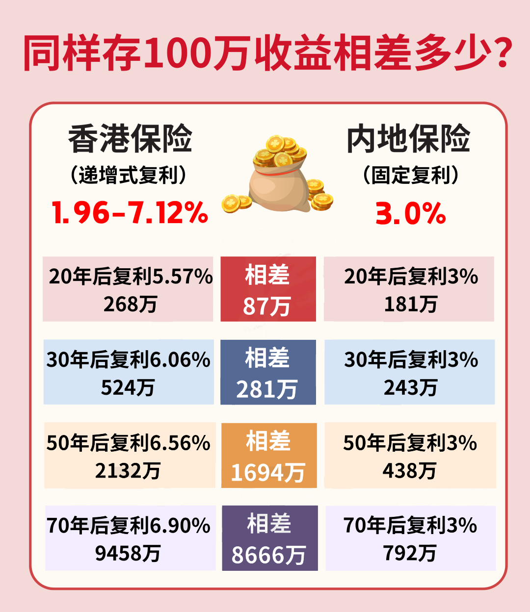 香港資料2021年全年綜合資訊概覽，香港2021全年綜合資訊概覽