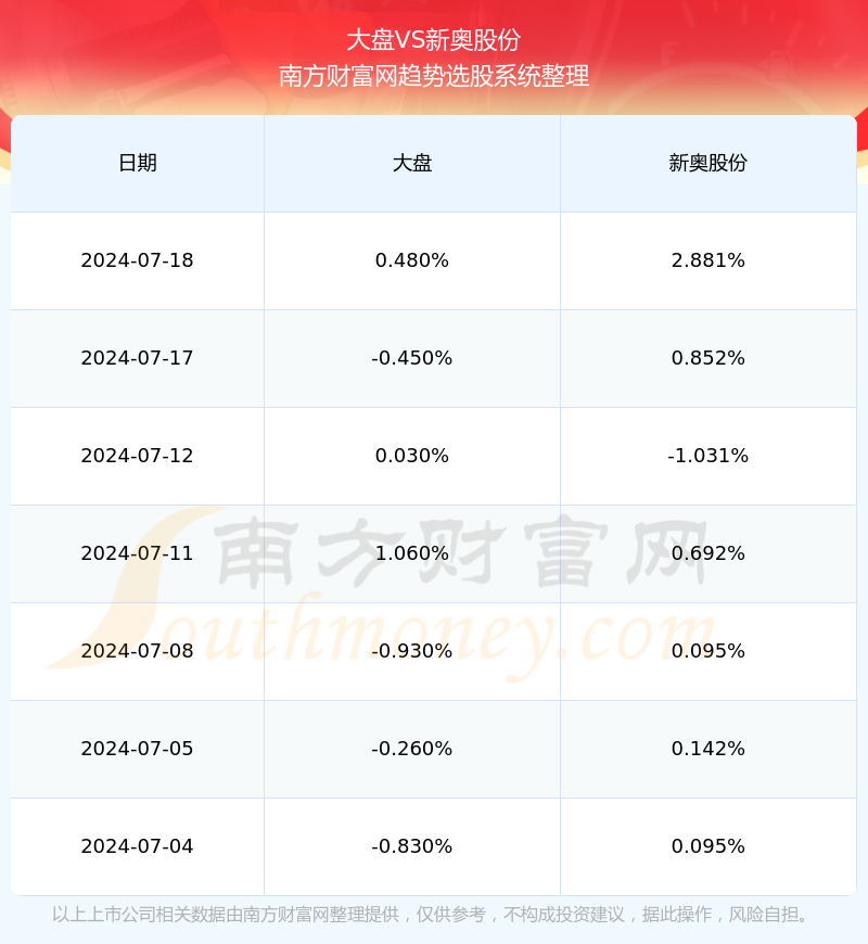 揭秘2024新奧資料，全方位解讀與應(yīng)用展望，揭秘2024新奧資料，全方位解讀、應(yīng)用展望與前景探索