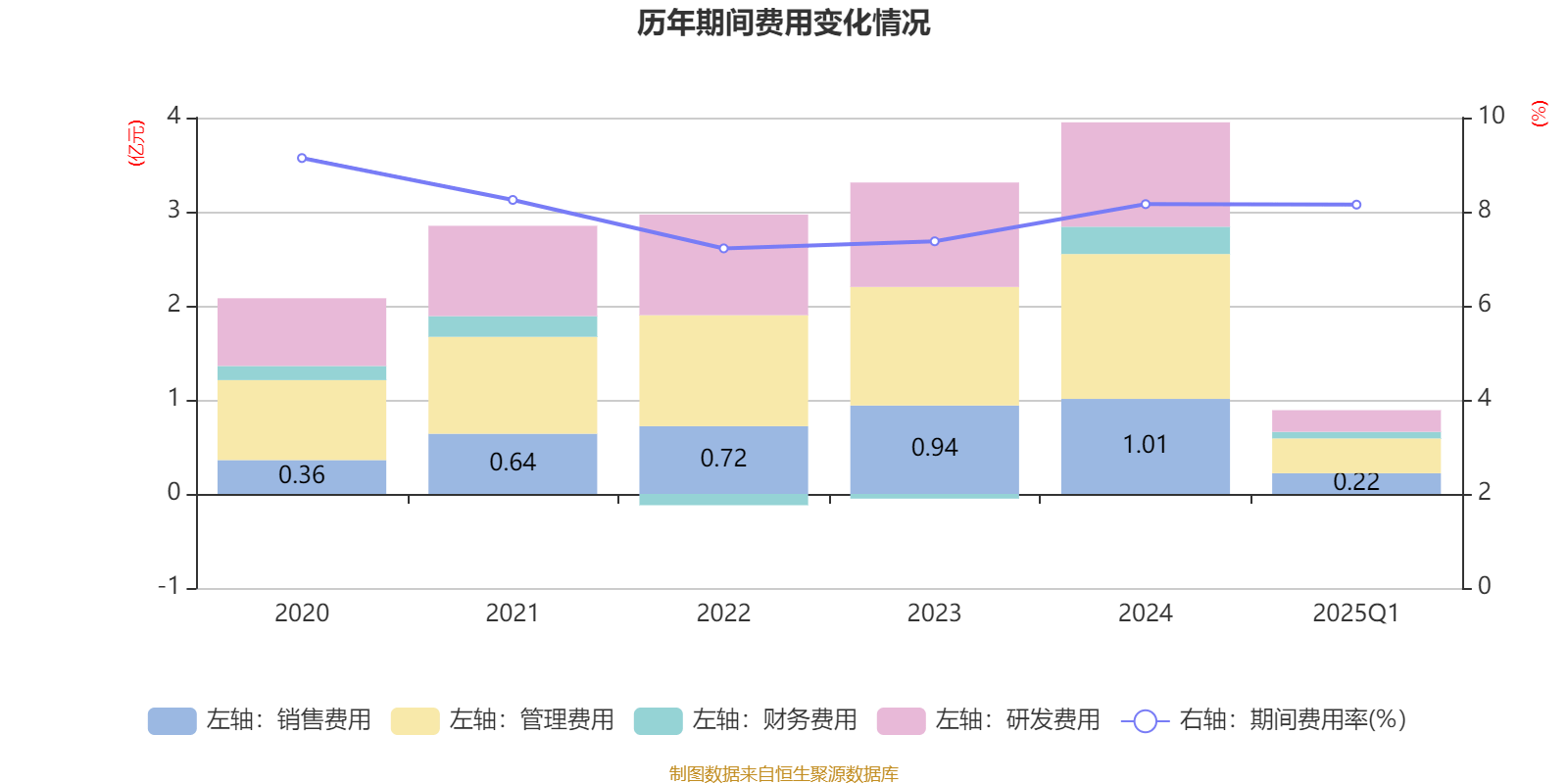 2025新澳精準資料大全解釋，2025新澳精準資料大全詳解