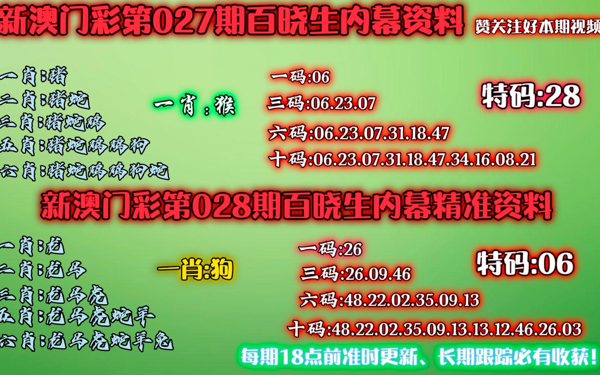 揭秘102期一肖一碼，資料解析與預(yù)測(cè)，揭秘，第102期生肖一碼解析與預(yù)測(cè)指南