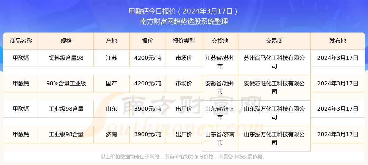 2025年新澳開獎(jiǎng)結(jié)果查詢，2025年新澳開獎(jiǎng)結(jié)果實(shí)時(shí)查詢