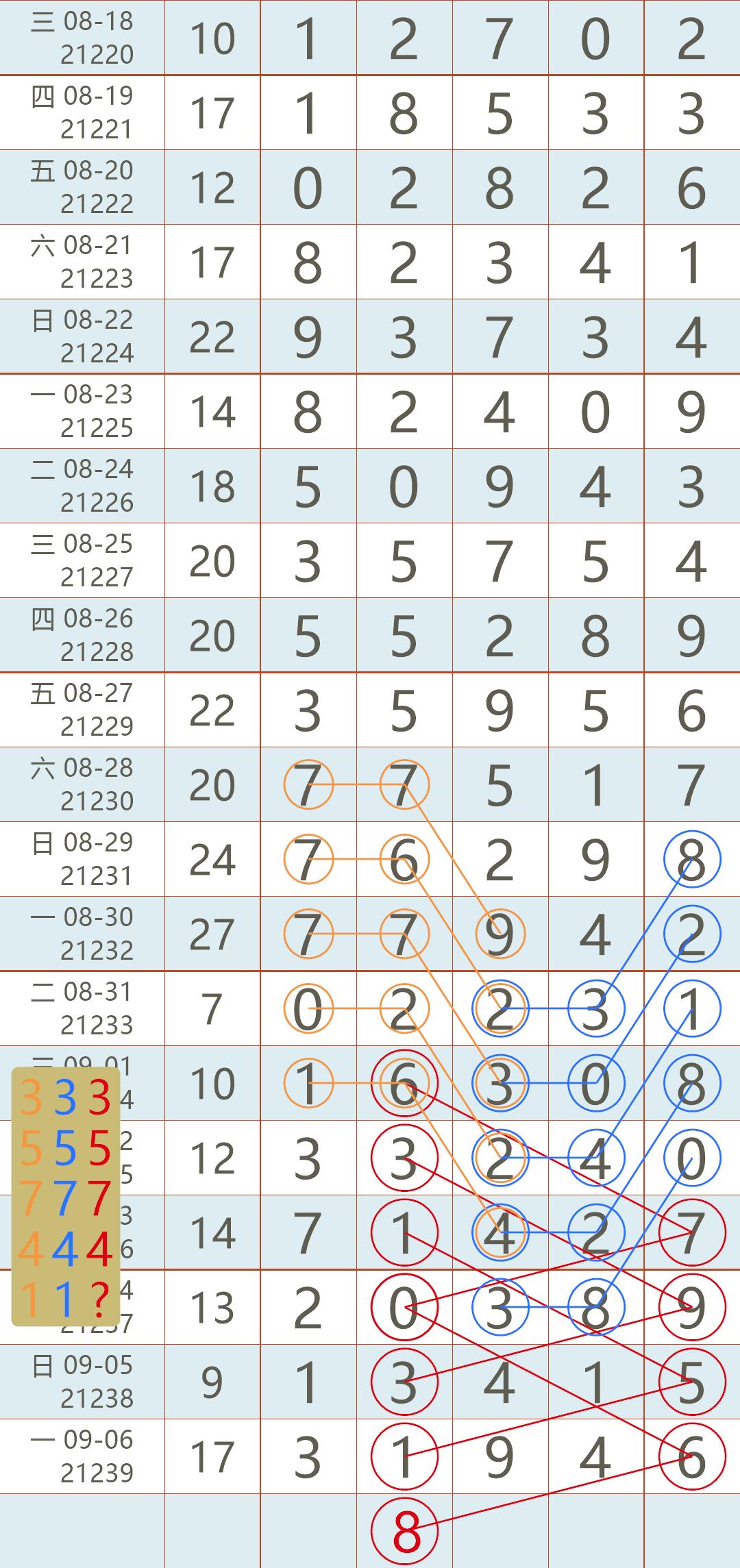 香港 第39頁