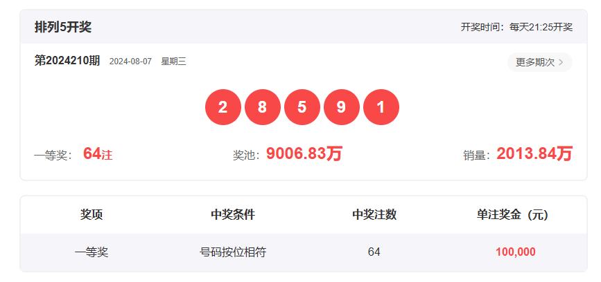 揭秘2021香港開獎(jiǎng)記錄，開獎(jiǎng)結(jié)果一網(wǎng)打盡，揭秘2021香港開獎(jiǎng)記錄，全面解析開獎(jiǎng)結(jié)果