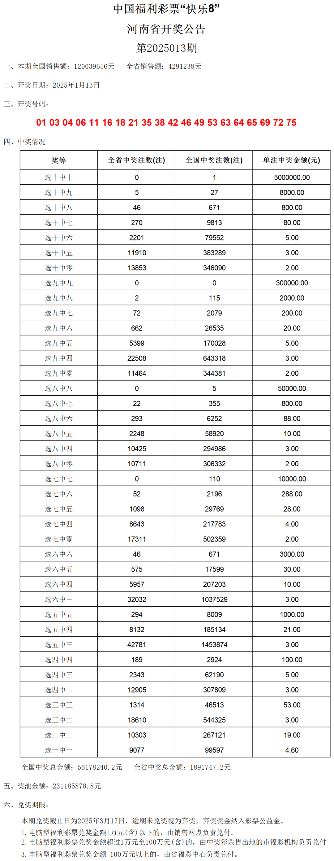 揭秘澳門彩票，探索澳門開彩結(jié)果記錄表 2025版，揭秘澳門彩票，探索最新開彩結(jié)果記錄表（2025版）