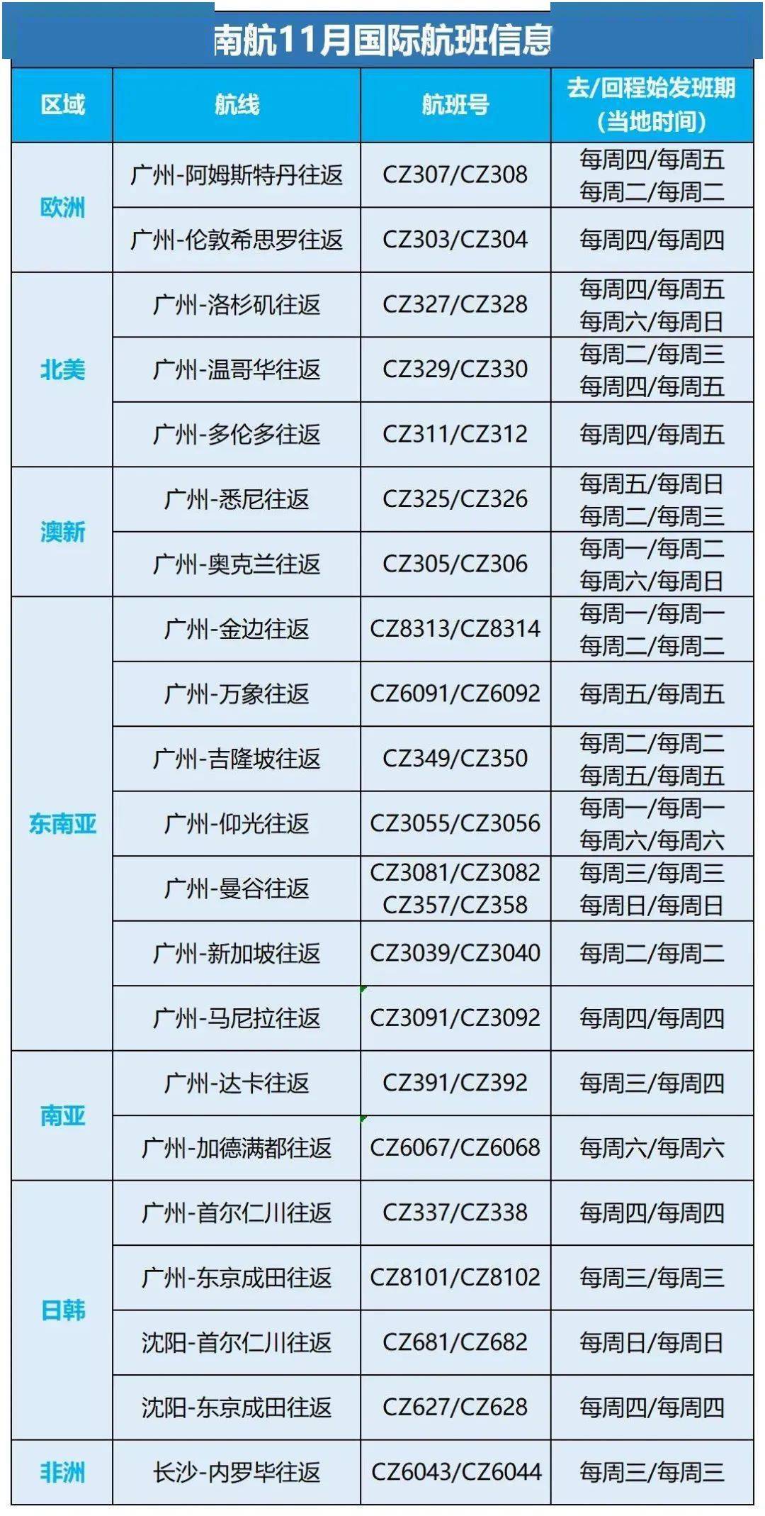 香港澳門開獎(jiǎng)結(jié)果開獎(jiǎng)記錄表圖片，香港澳門開獎(jiǎng)結(jié)果記錄表圖片發(fā)布