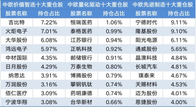新澳資彩長(zhǎng)期免費(fèi)開(kāi)獎(jiǎng)結(jié)果，新澳資彩長(zhǎng)期免費(fèi)開(kāi)獎(jiǎng)結(jié)果公示