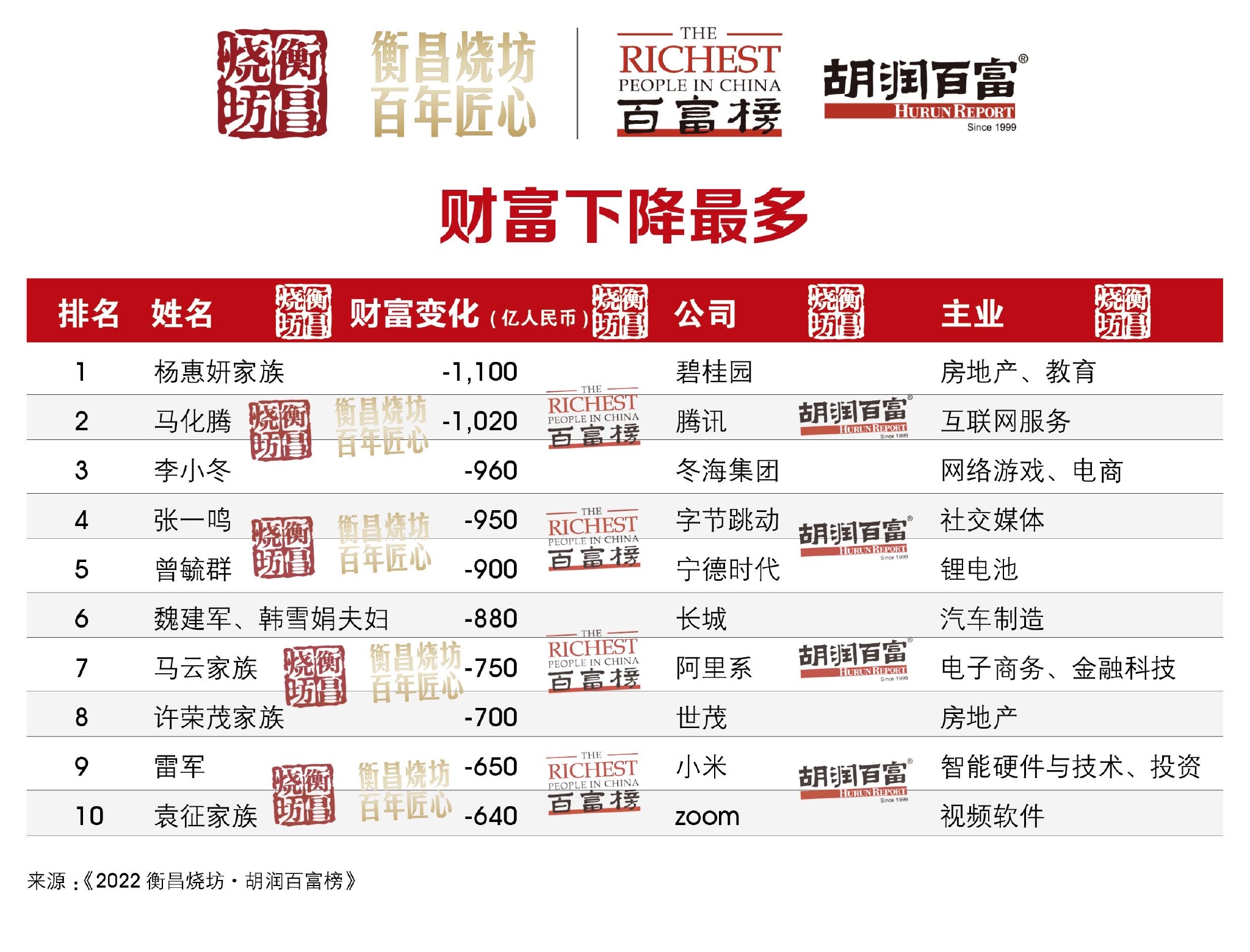 揭秘二四六香港管家婆生肖表，揭秘香港管家婆生肖表二四六版